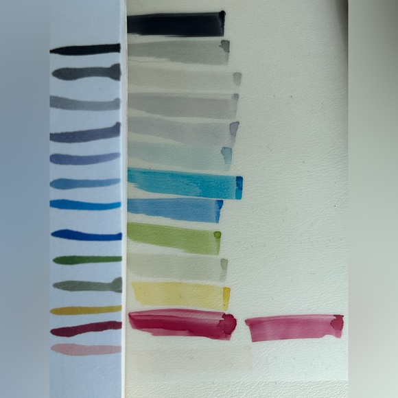 N3, N5, 100 & 100 Refill Copic Sketch Markers (set of 4 - gray/black/neutrals) - Picture 5 of 5